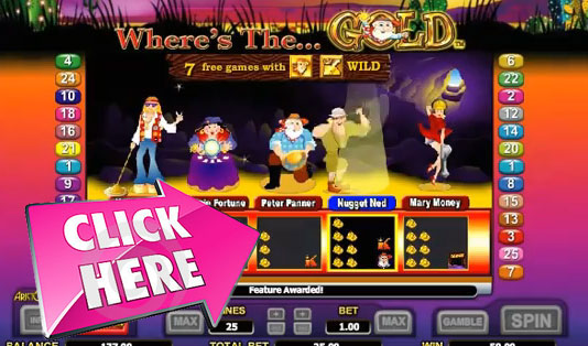 Introduction to Free Online Pokies